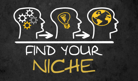 Niche Keywords