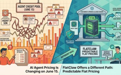 AI Agent Pricing Is Changing on June 15. FlatClaw Offers a Different Path: Predictable Flat Pricing