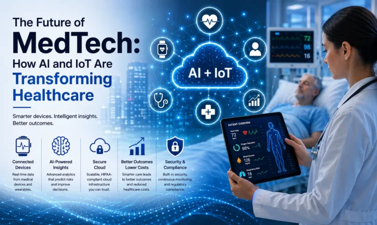 The Future of MedTech