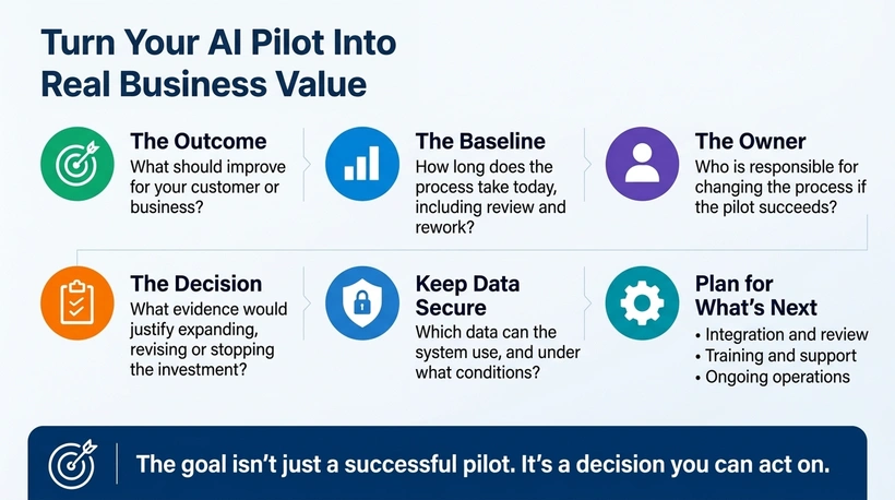 Turn Your AI Pilot Into Real Business Value